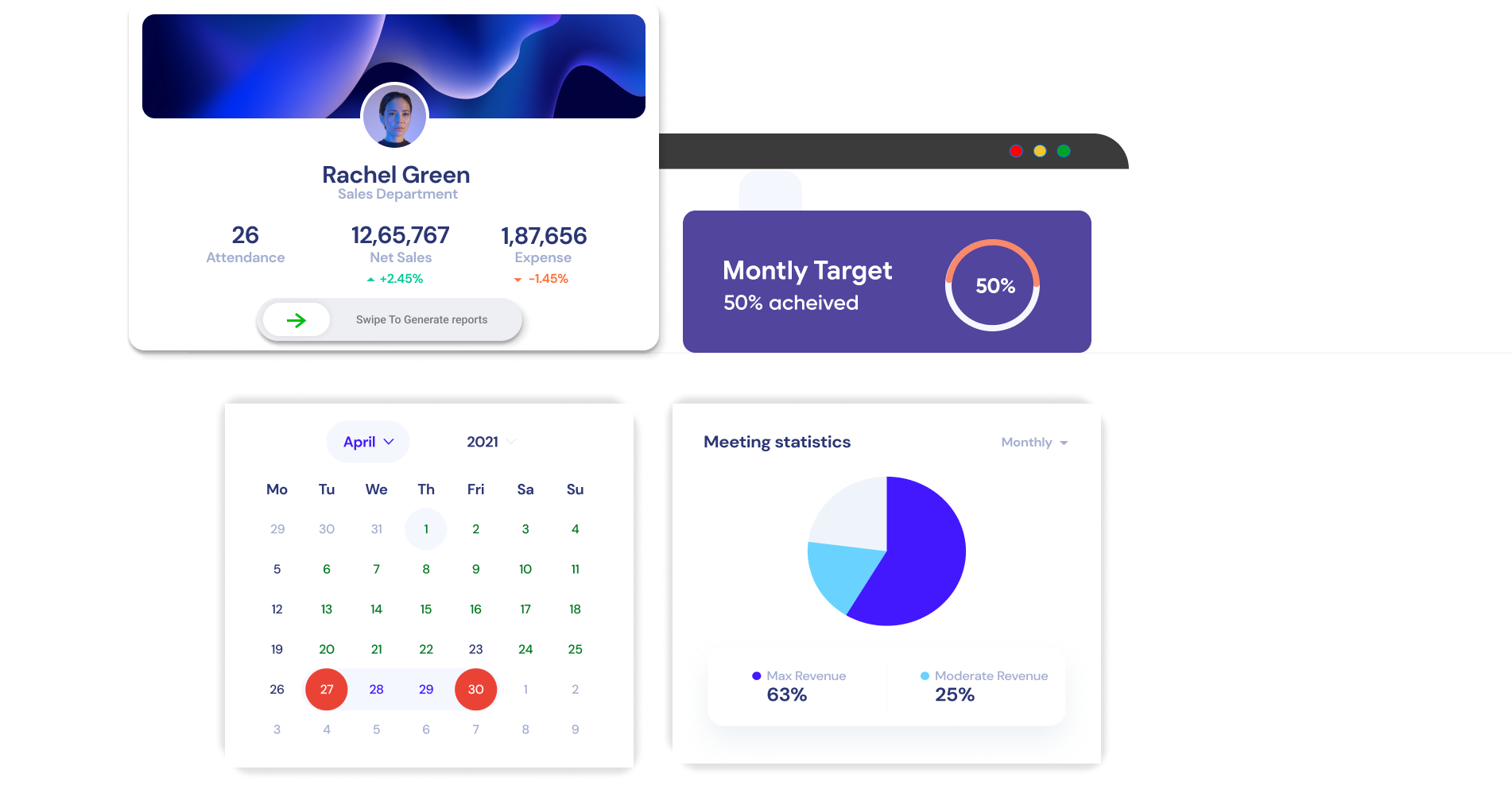 Employee summary with attendance, expenses, monthly target, calendar and meeting statistics