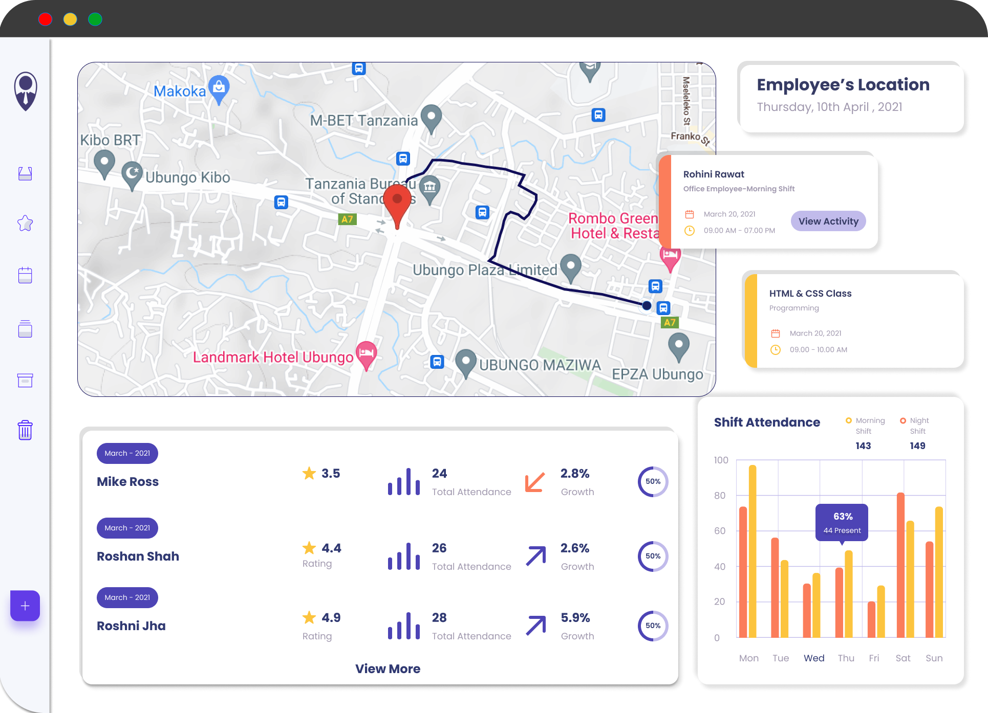 An employee's location and route on a map, with recent activity and shift attendance