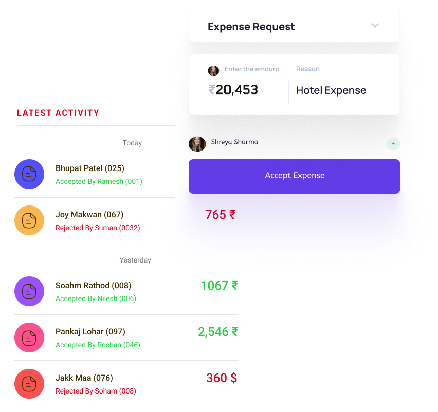 Expense reports